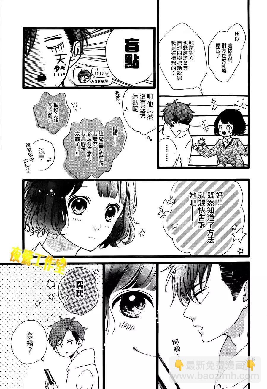第29回17