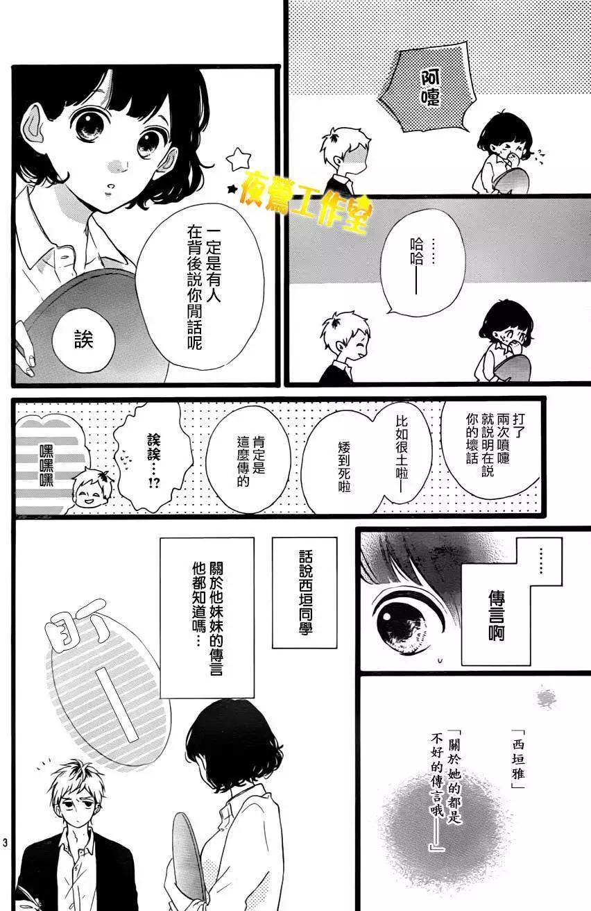 第29回2