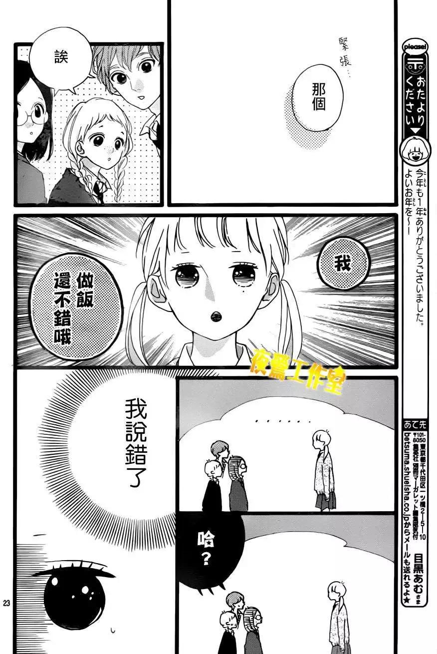 第29回22