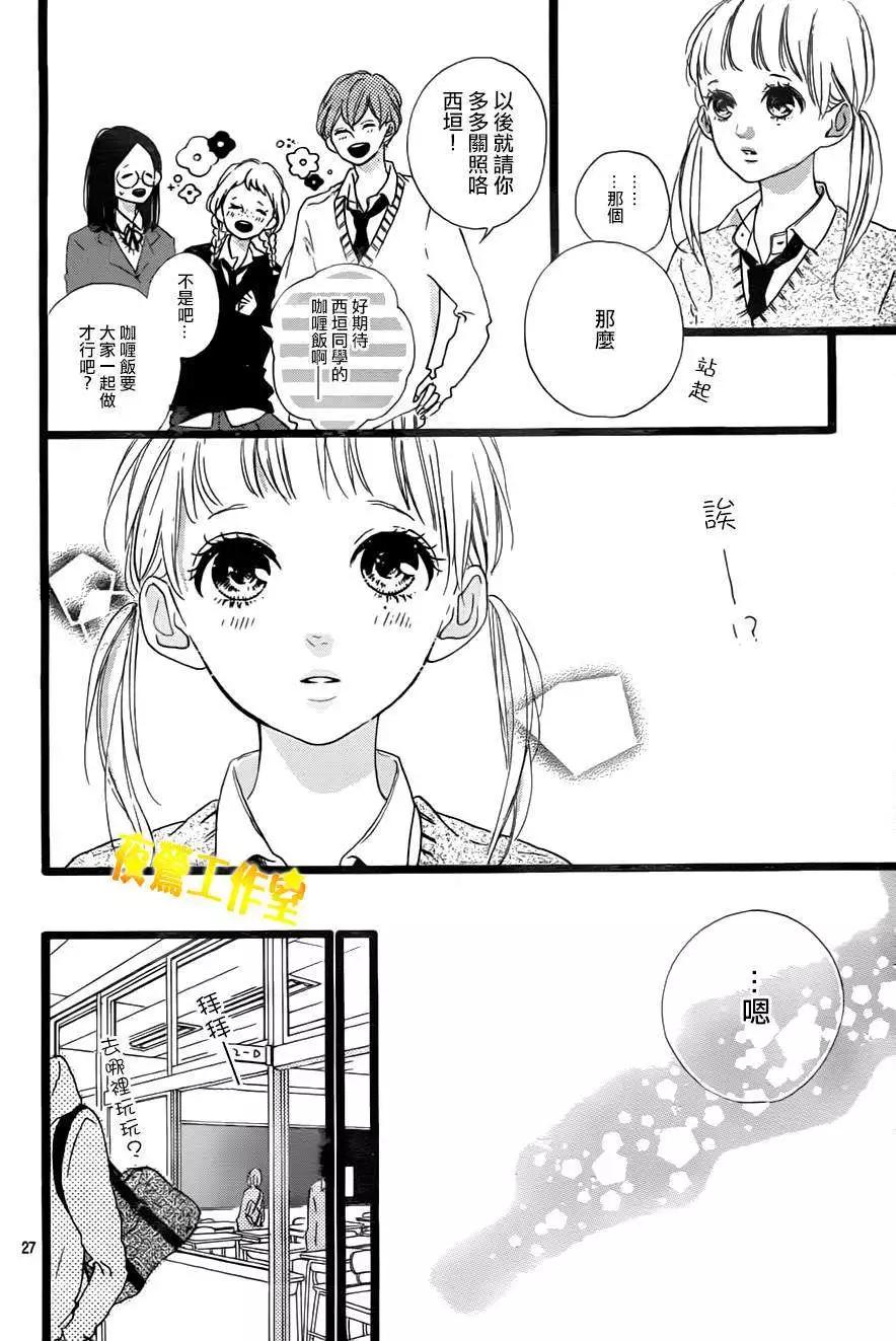 第29回26
