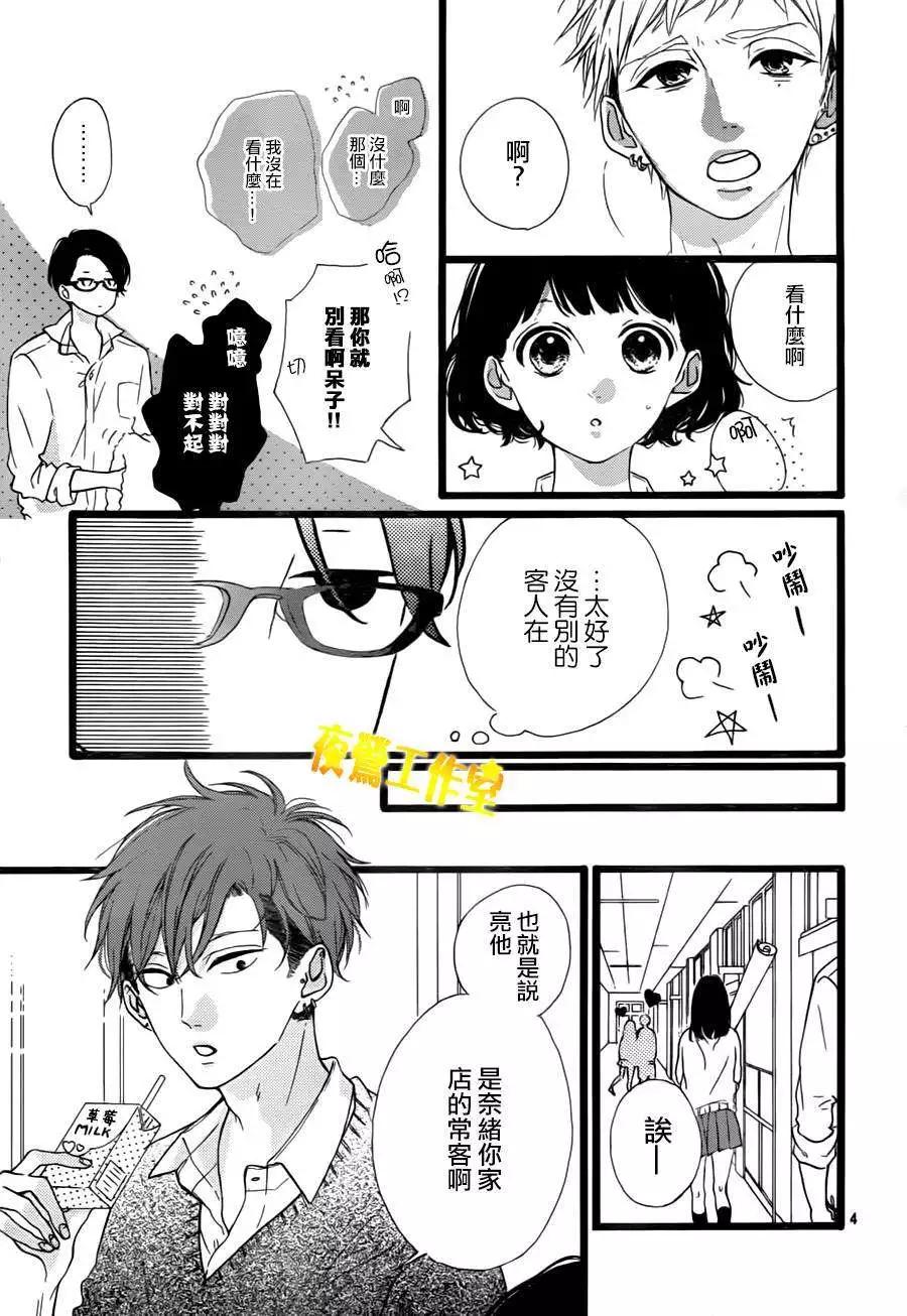 第29回3