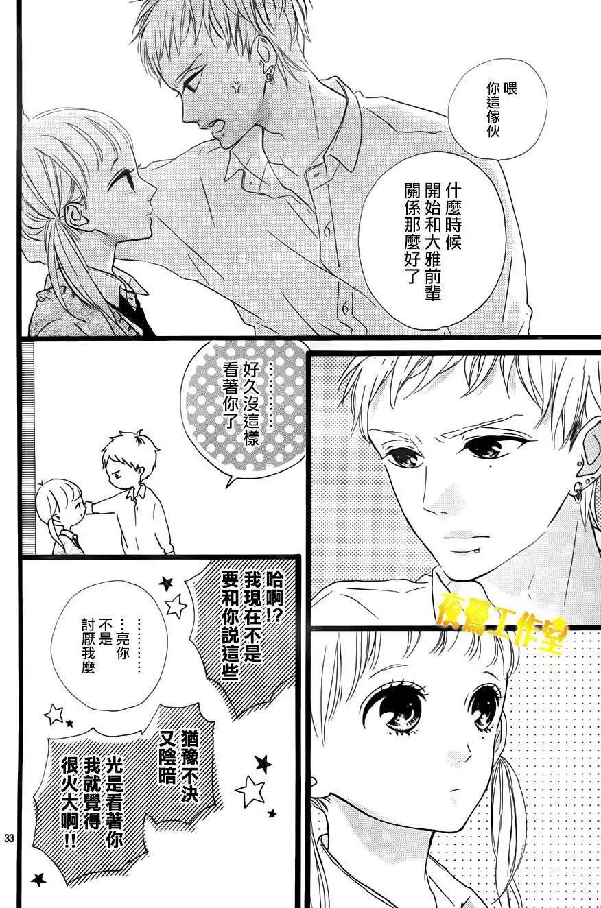 第29回32