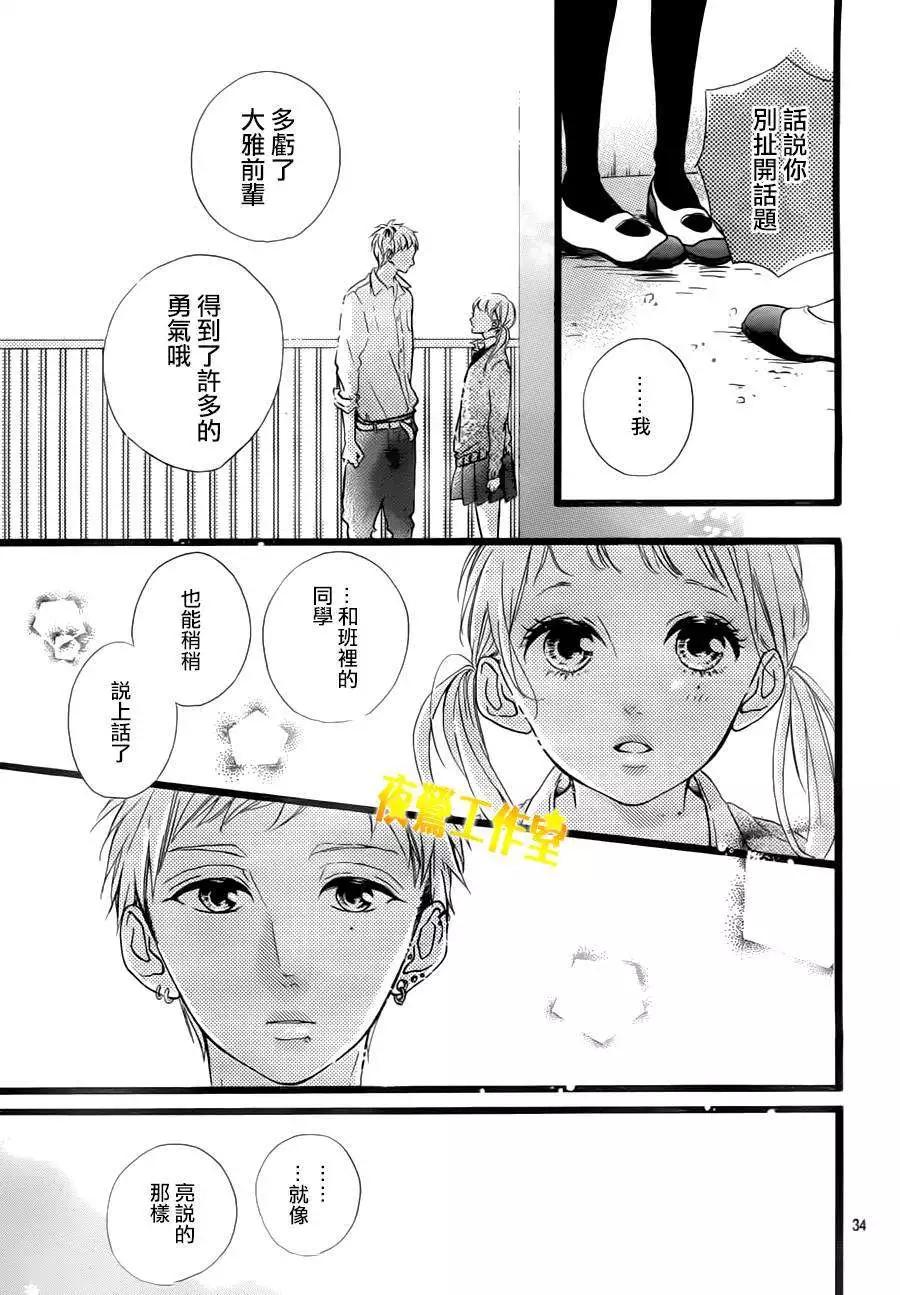 第29回33