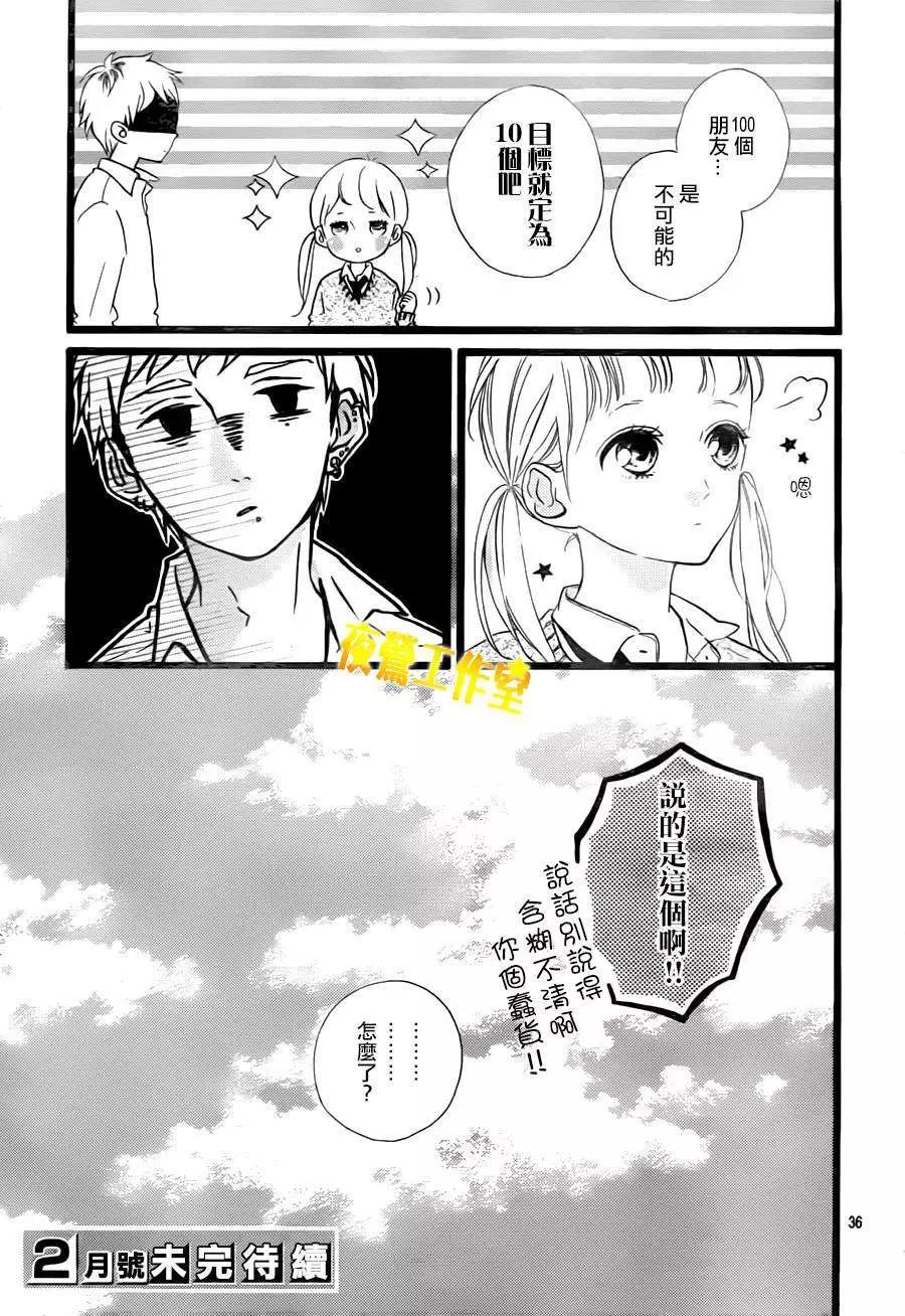 第29回35