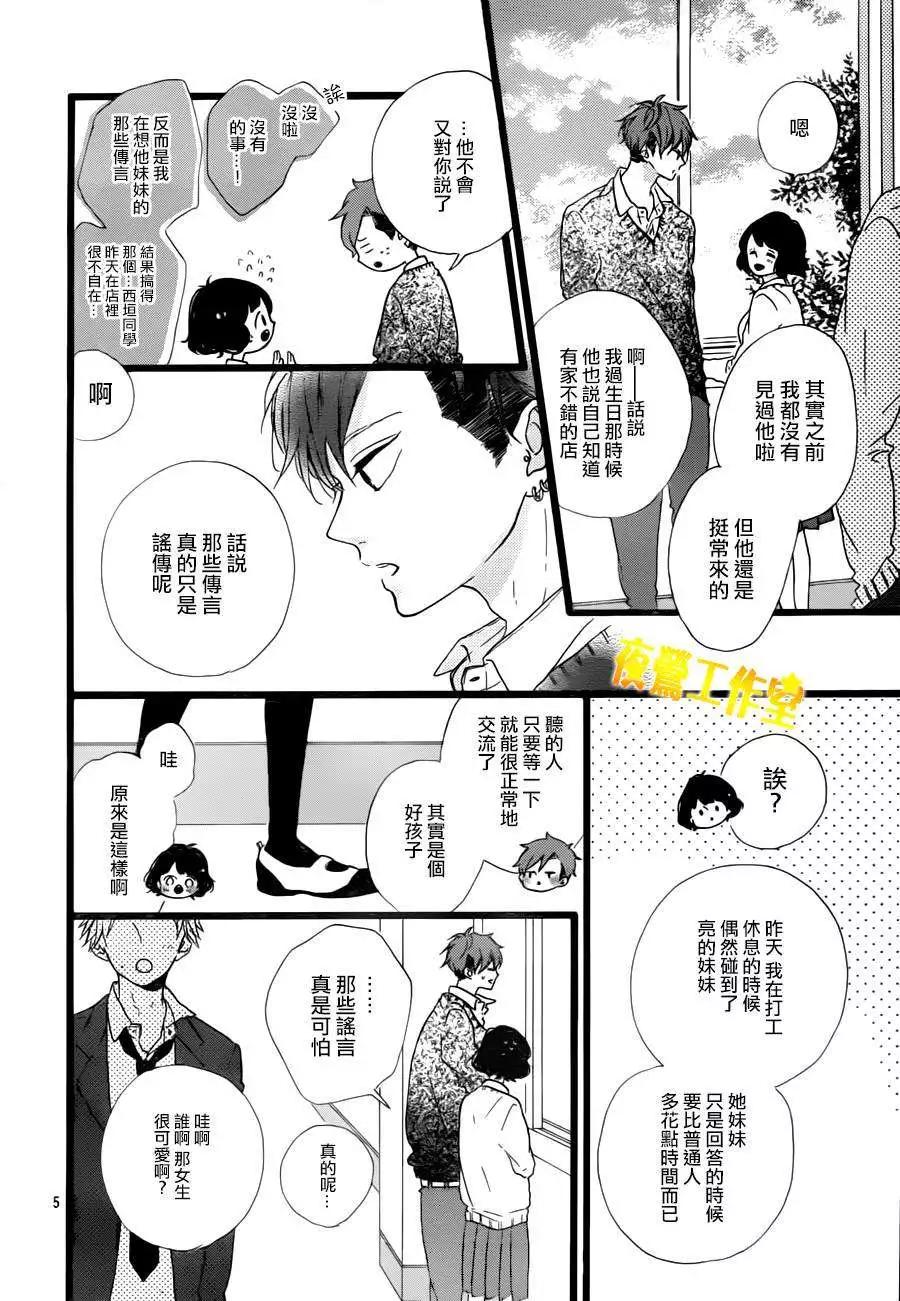 第29回4
