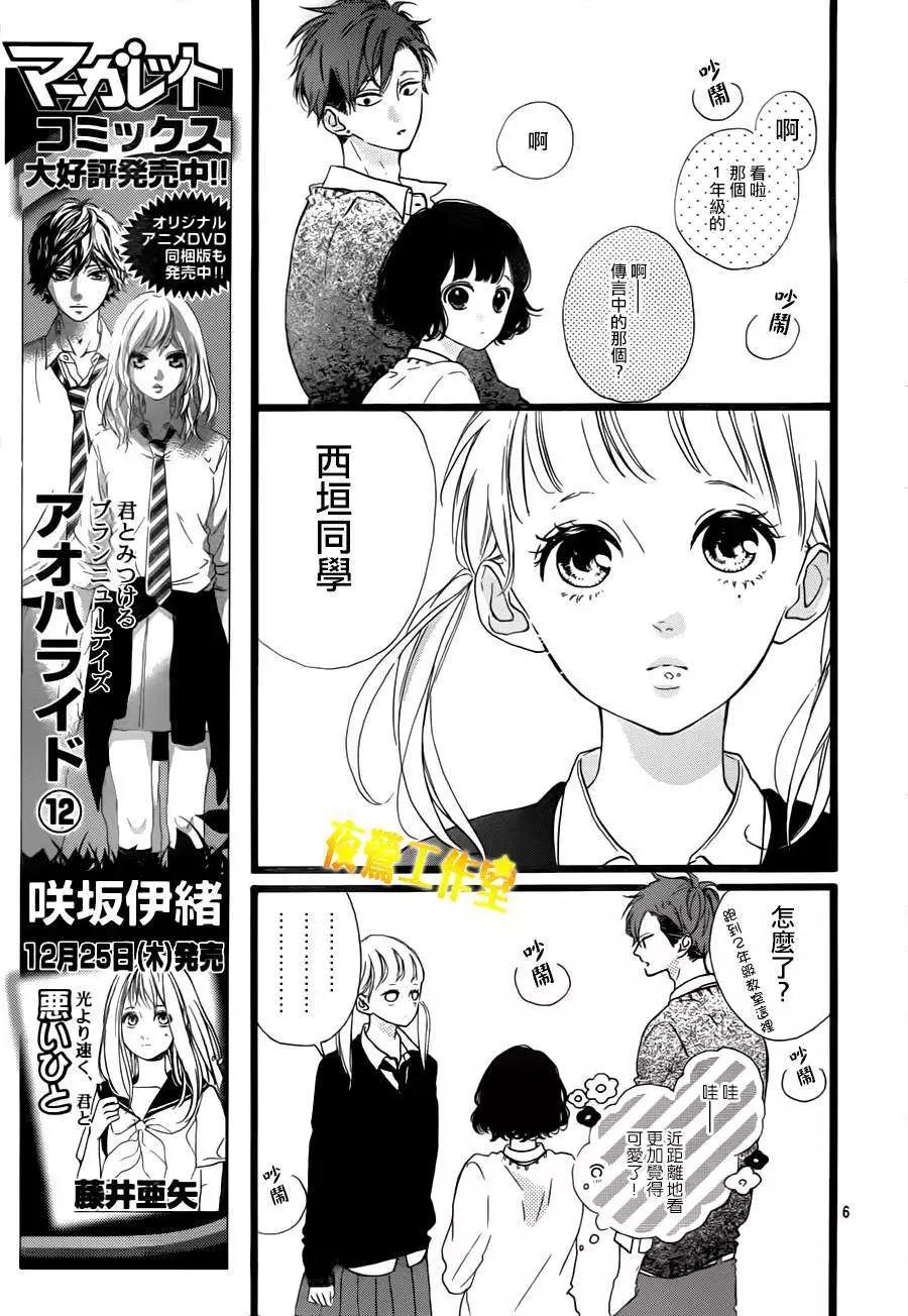第29回5