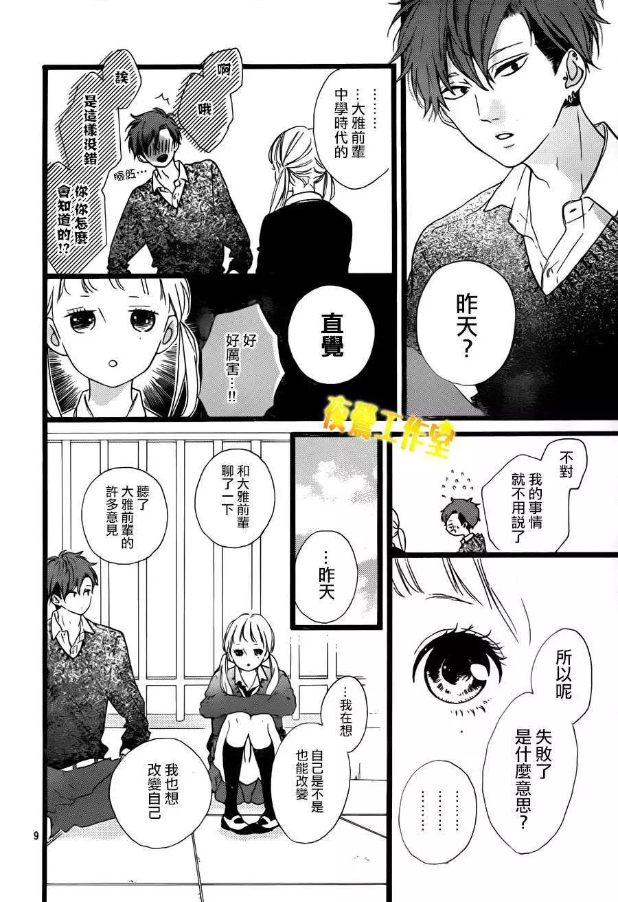 第29回8