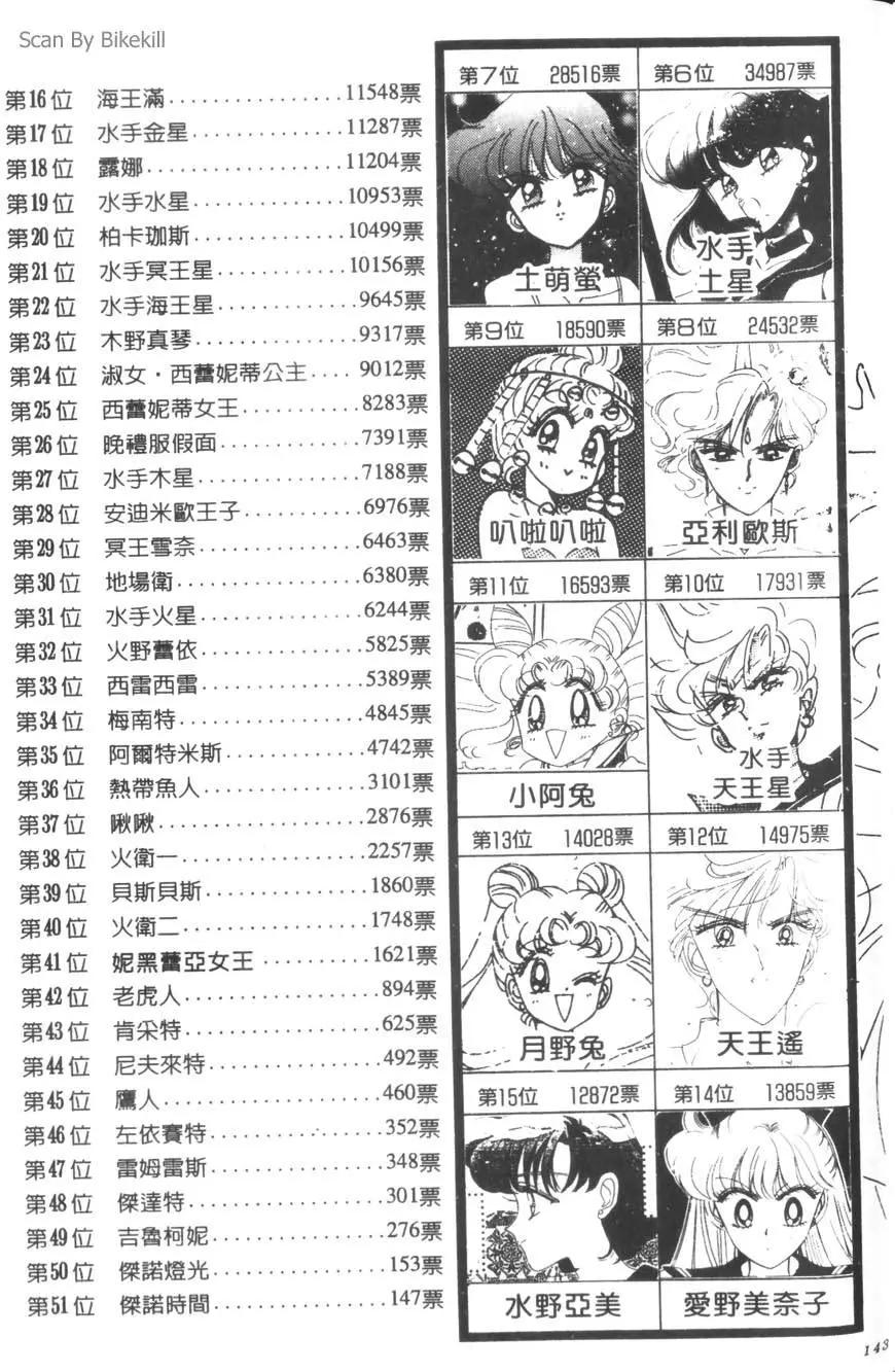 第15卷151