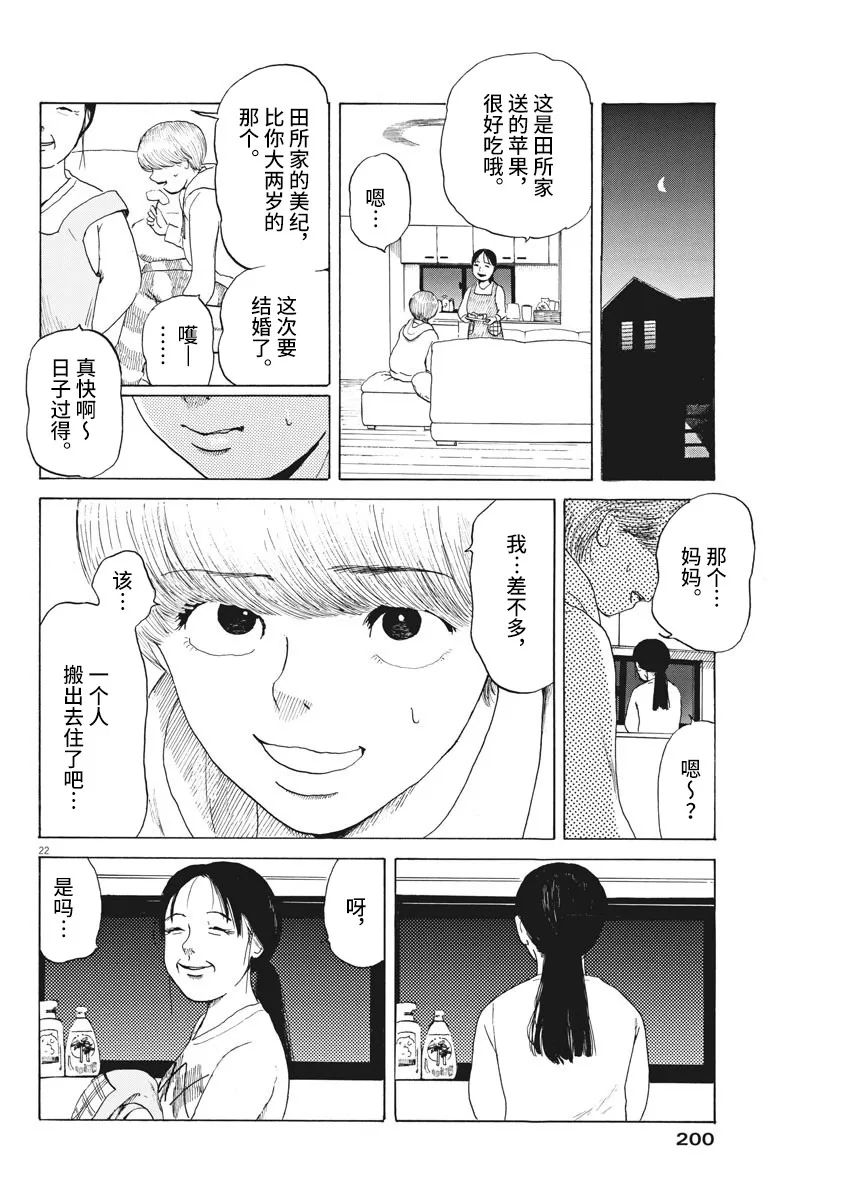 第7话21
