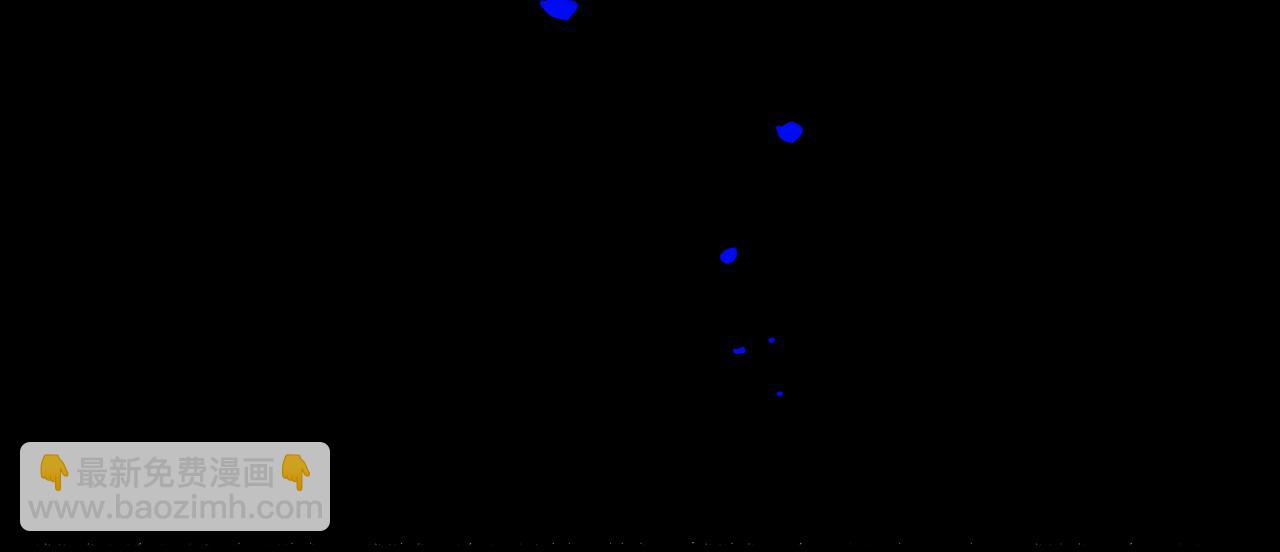 39.至真120