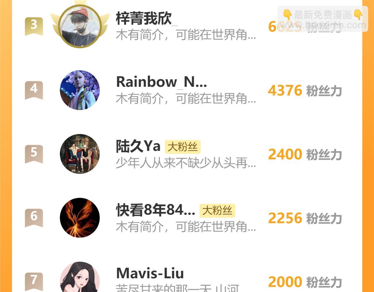 77.污点84