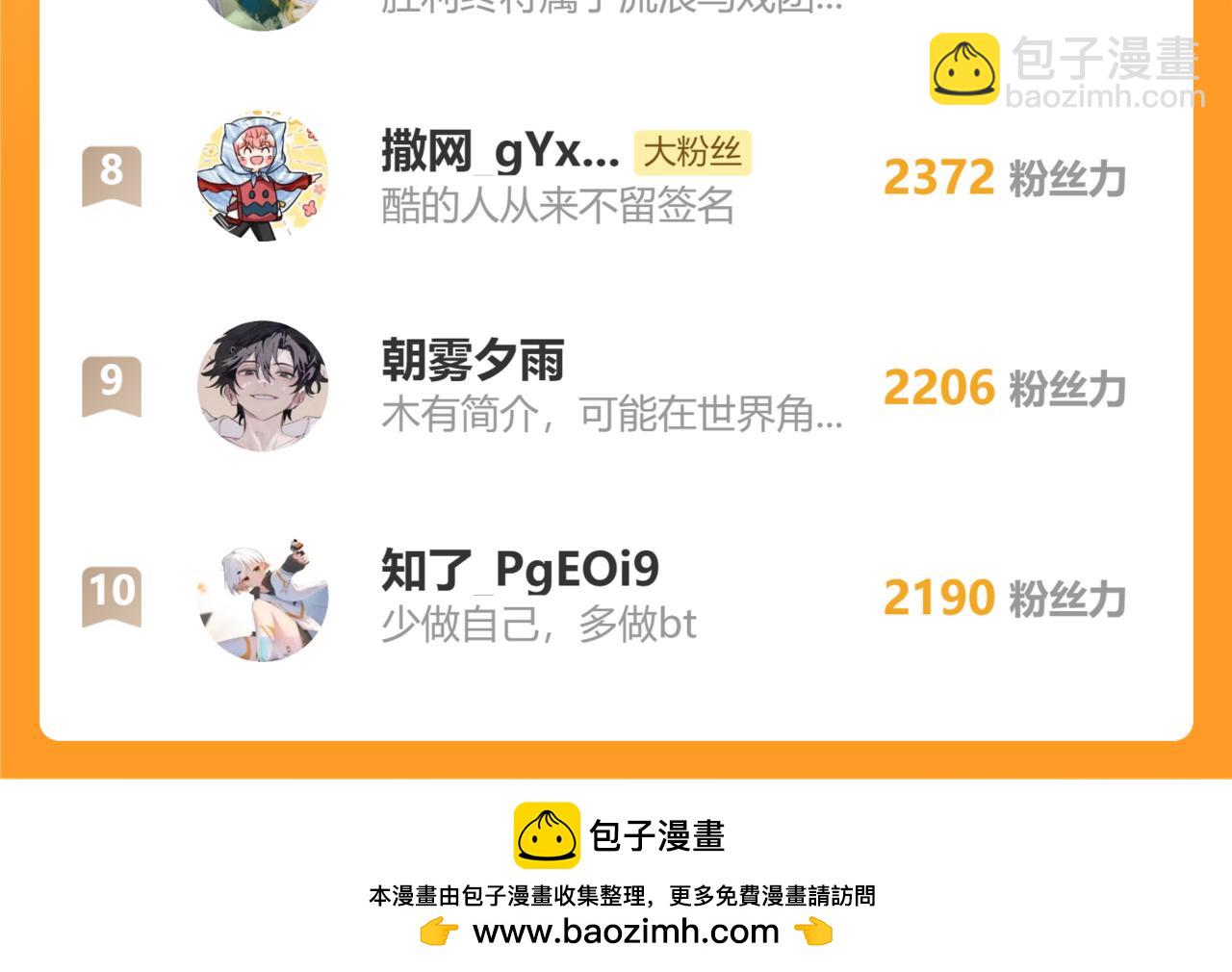 88.染122