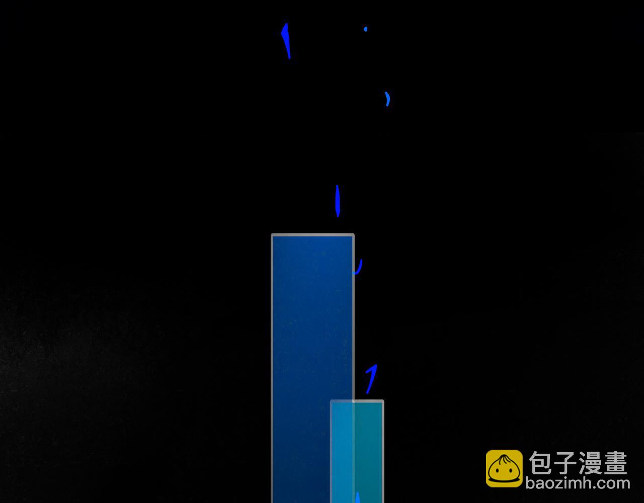 88.染61