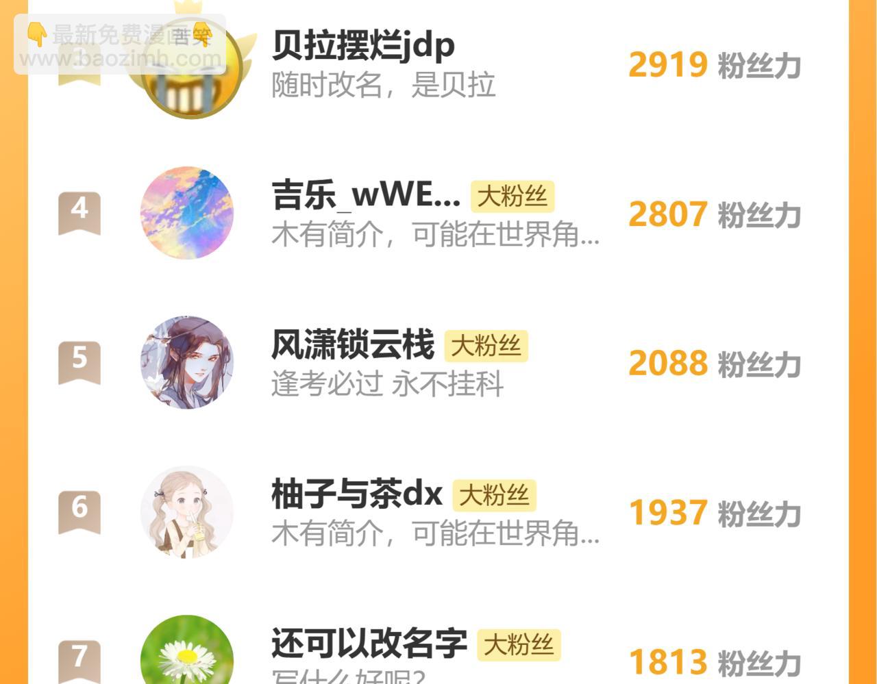 113.完结话 一场冬雪234