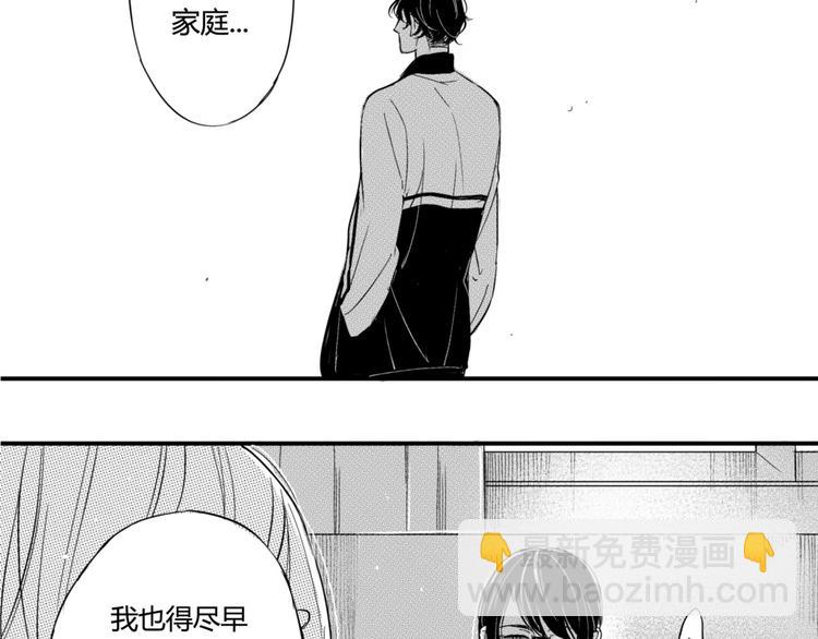 第28话 你们亲吻了吗？32