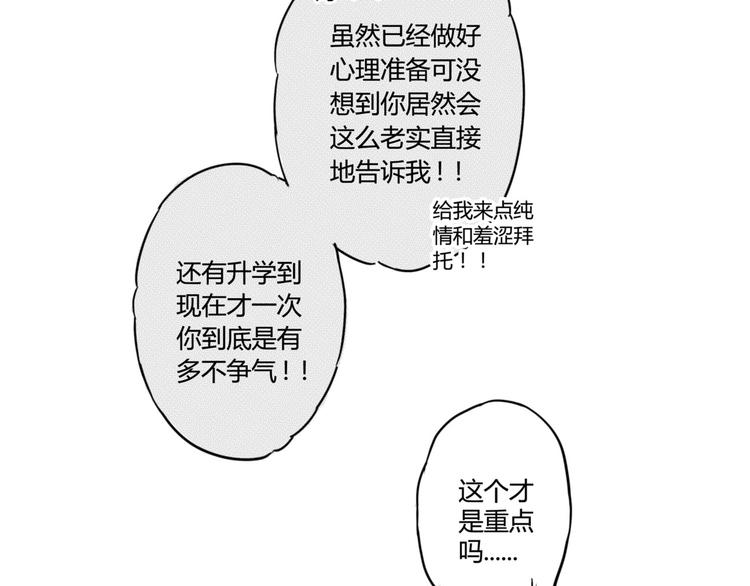 第28话 你们亲吻了吗？4