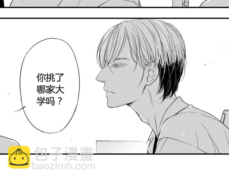 第50话 未来20