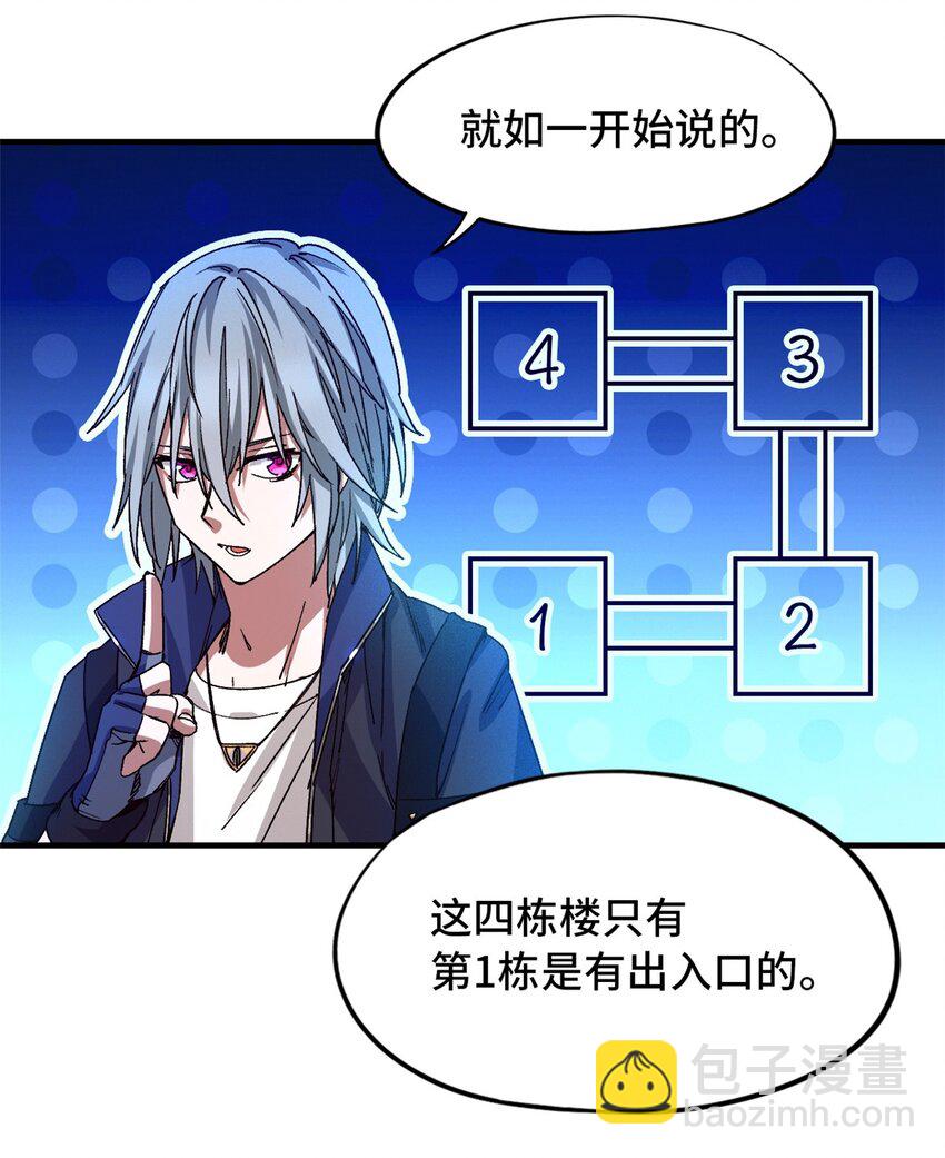 第六片 诡异，病院45