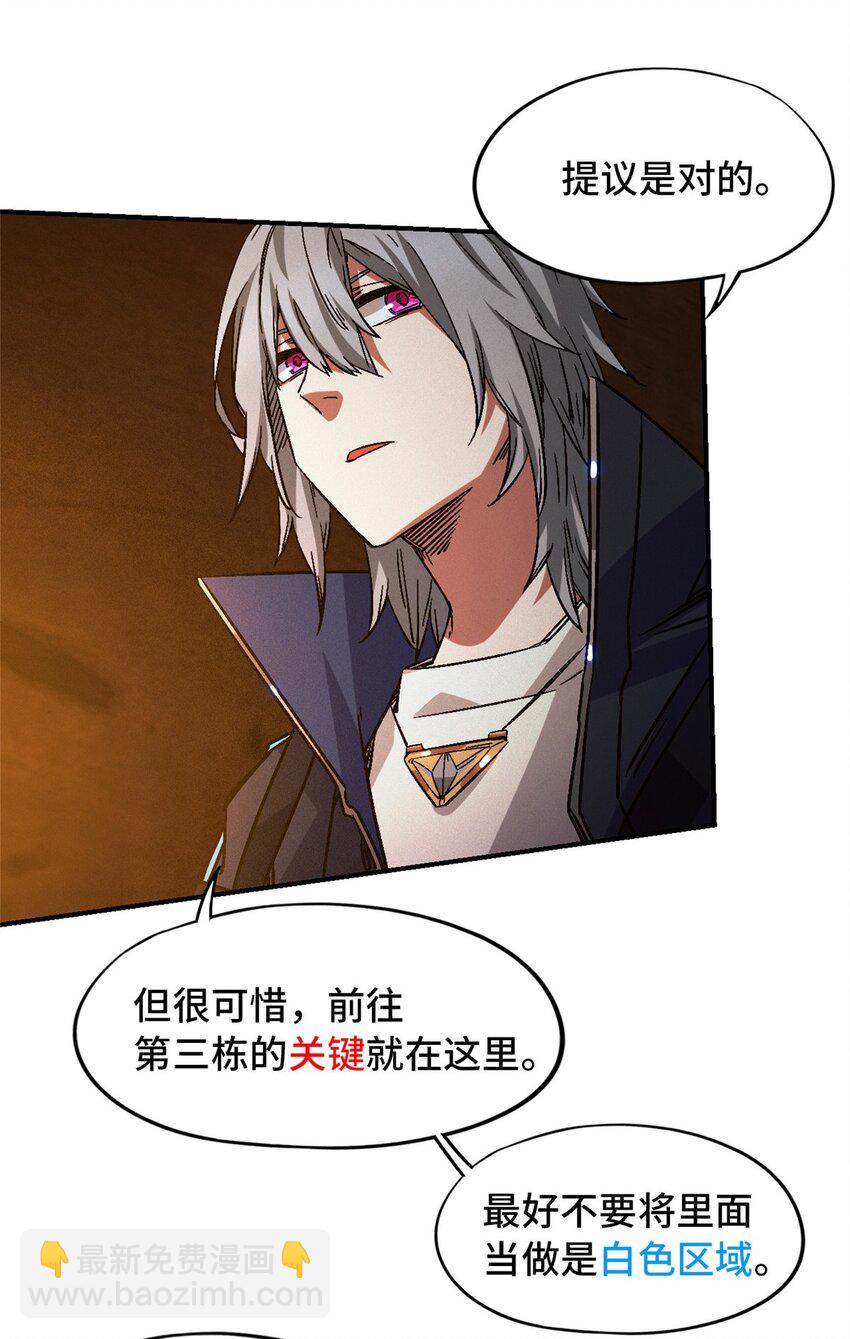 第十一片 医院？监狱！8