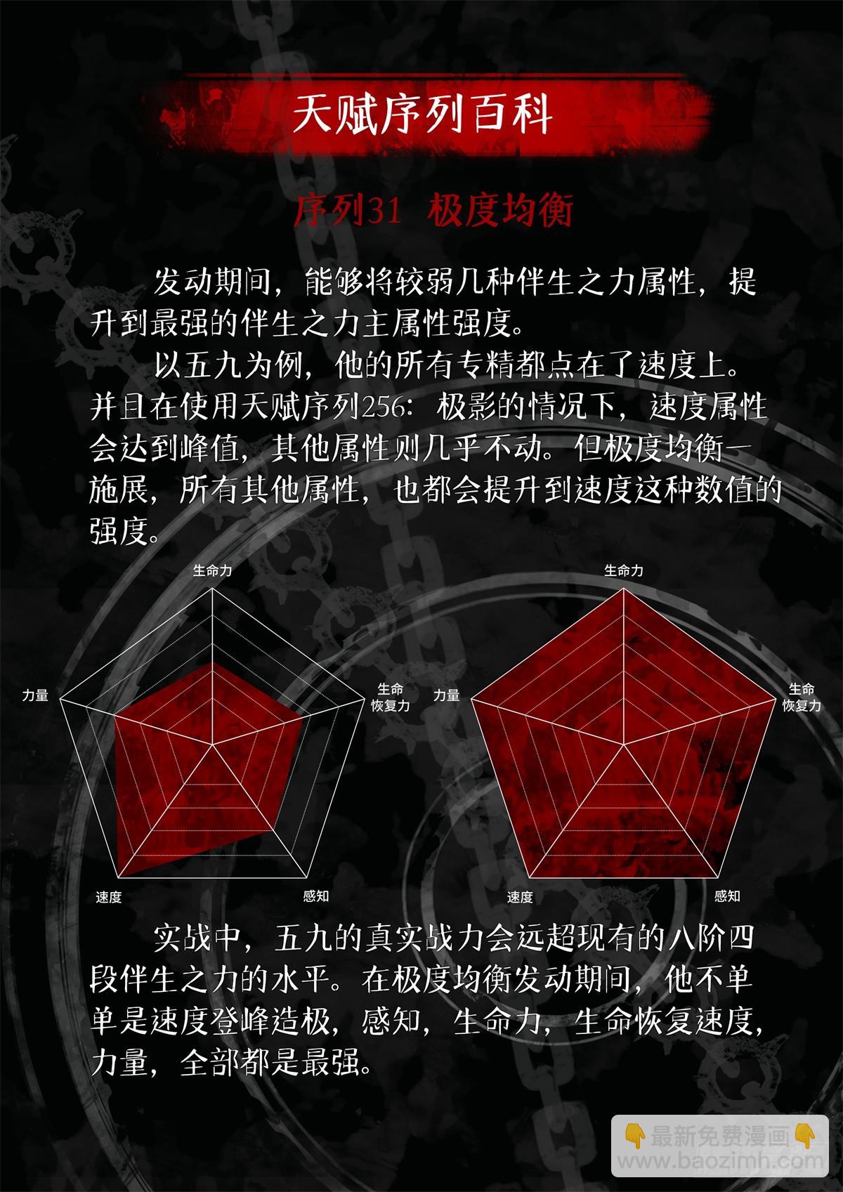 第八十二片 斩杀该隐71