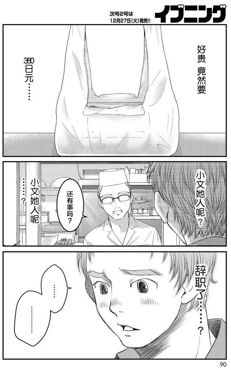 第10回7