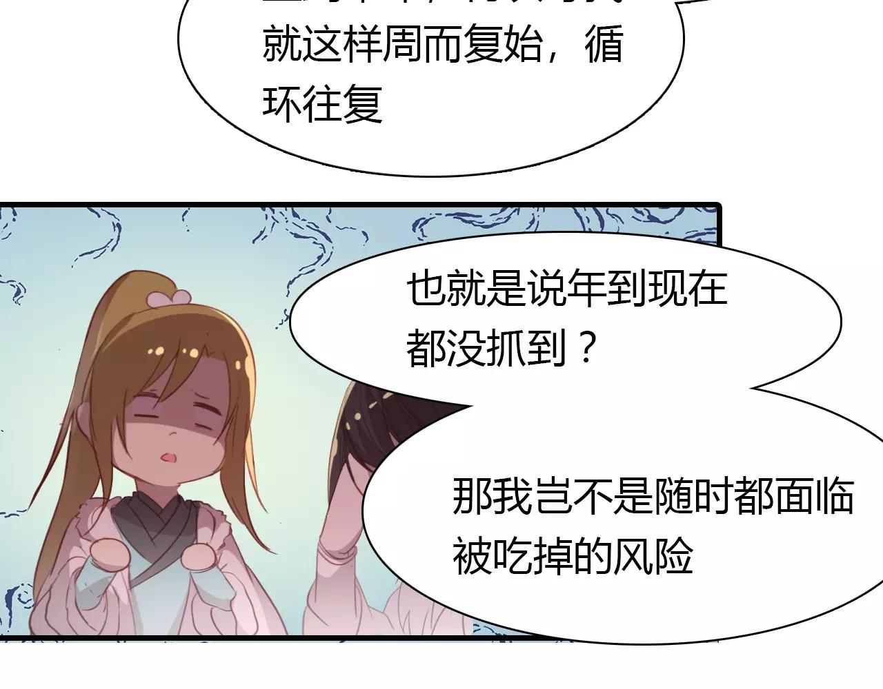 第27话 番外：新年新气象48