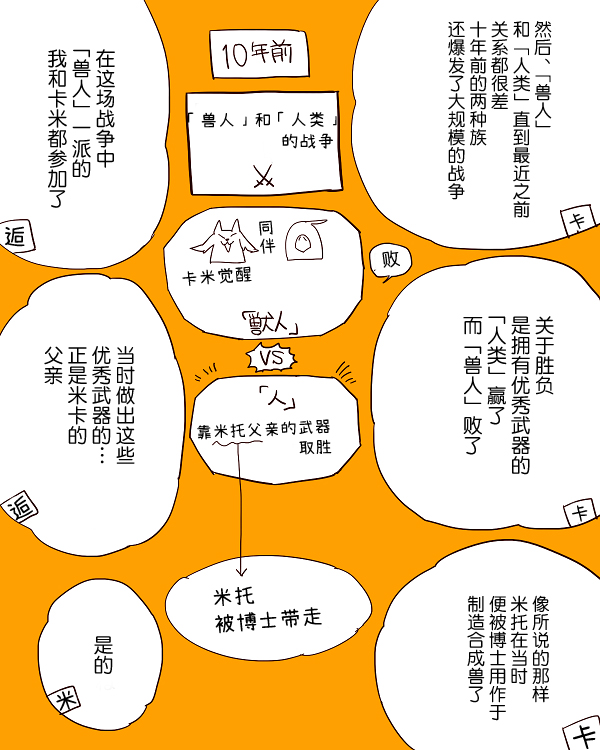 番外4