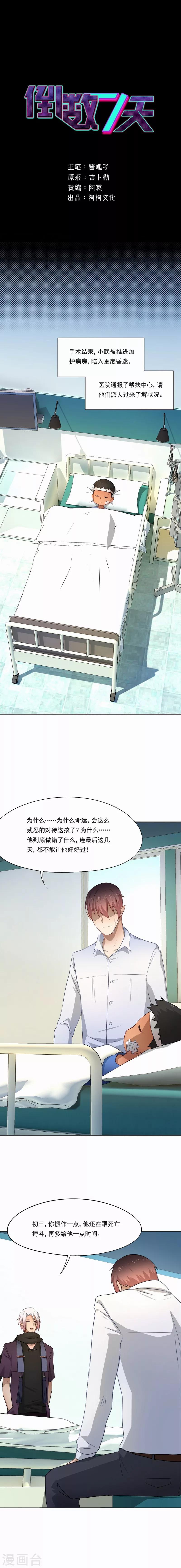 第67话 无能为力0