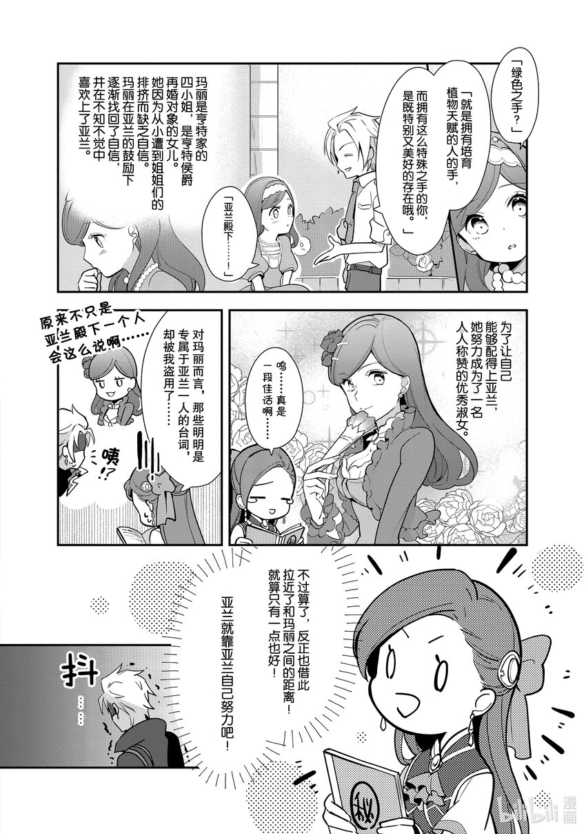 4 提升魔力25