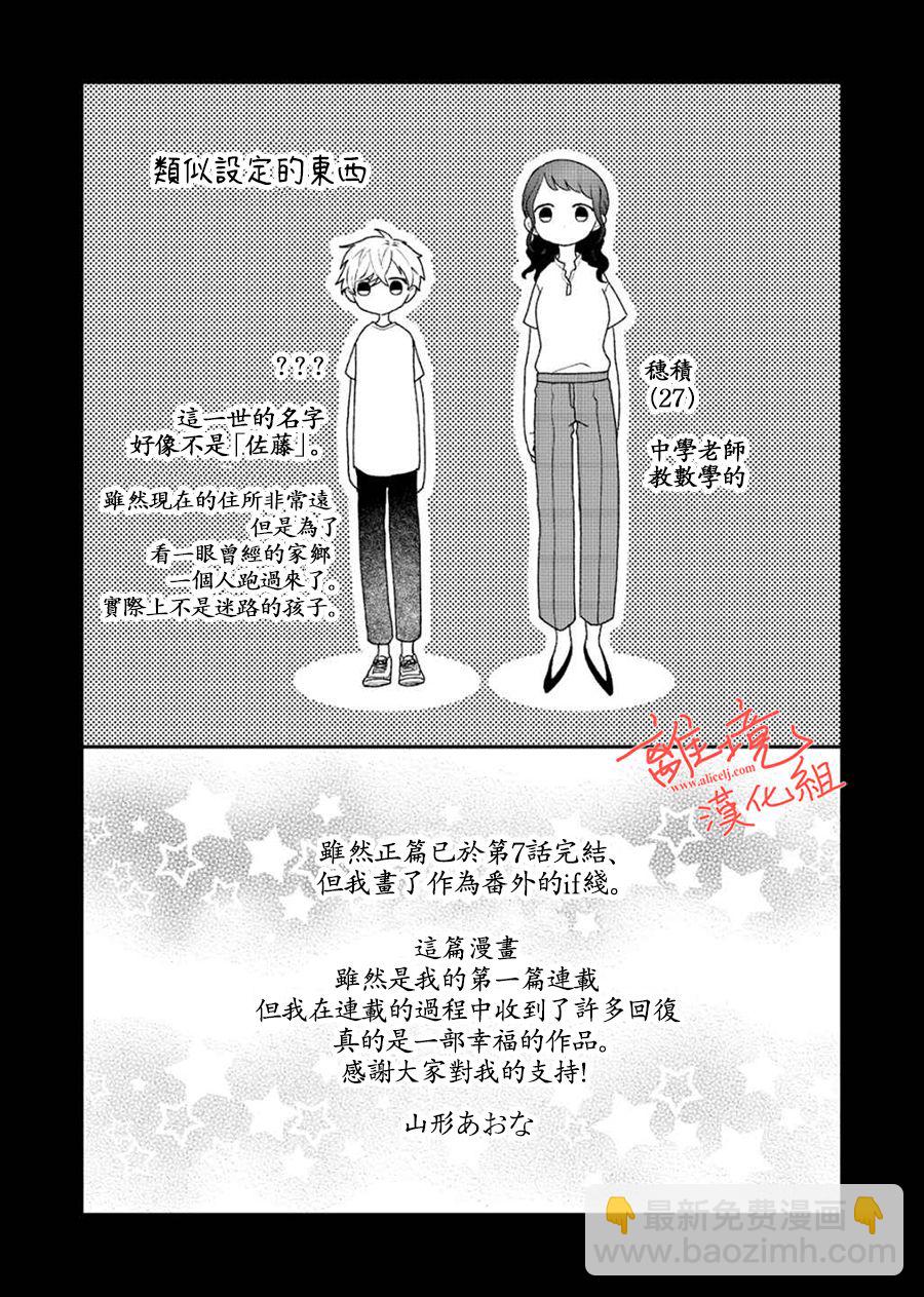 番外0122