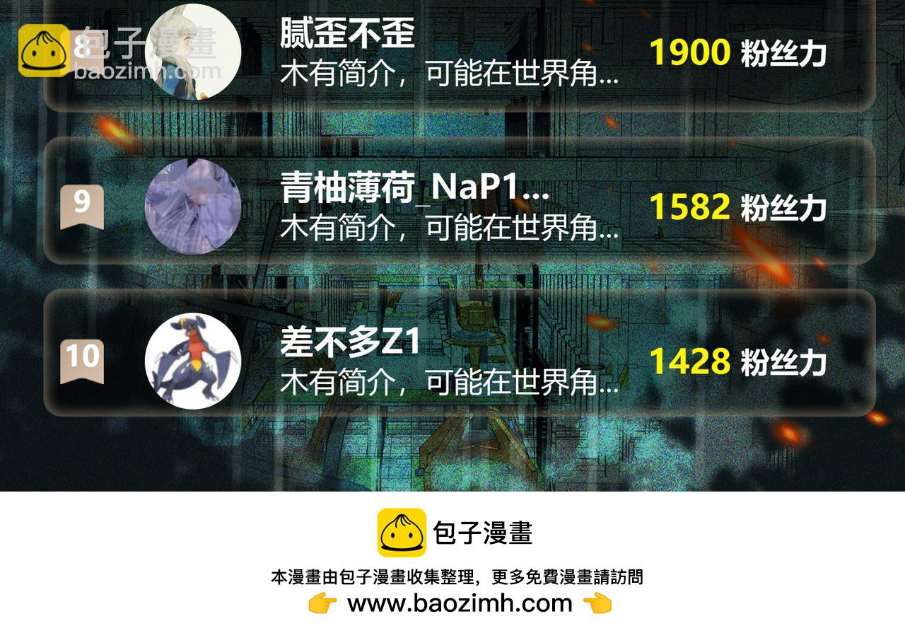 第31话 怪异之主146