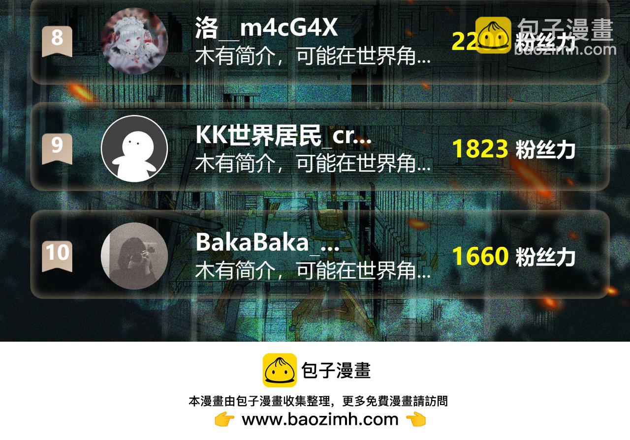 第35话 千羽白死了？122