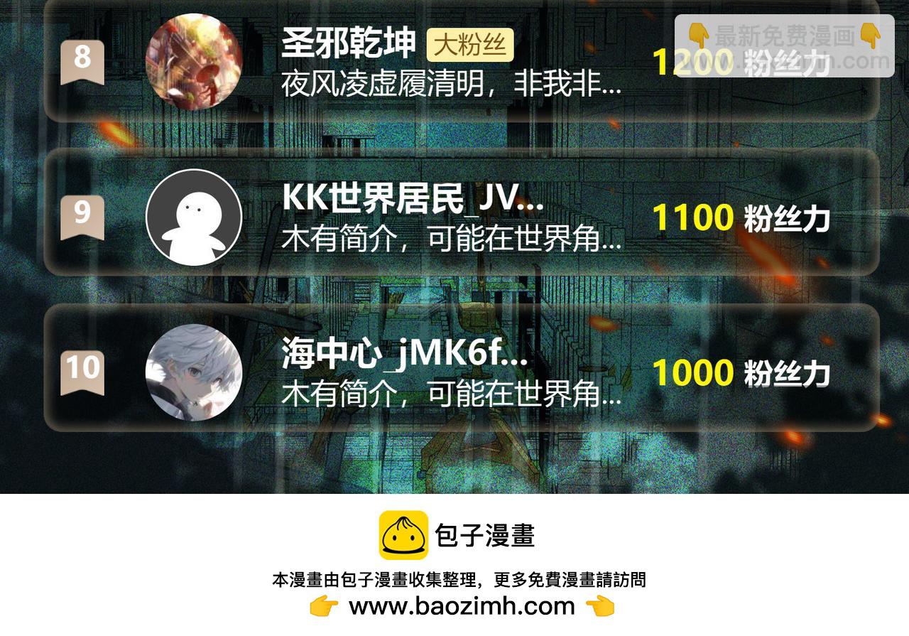 第38话 画纸索命126