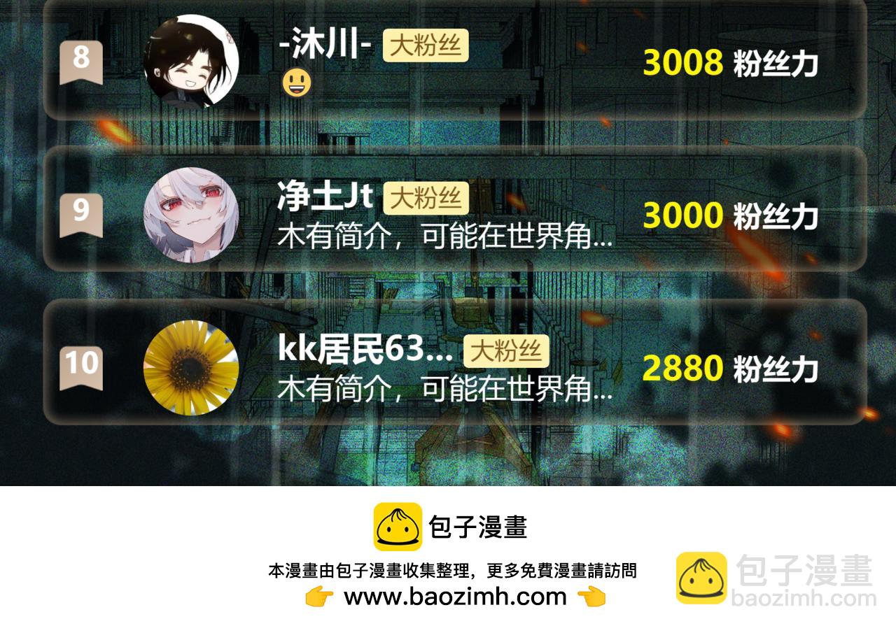 第49话 马失前蹄131