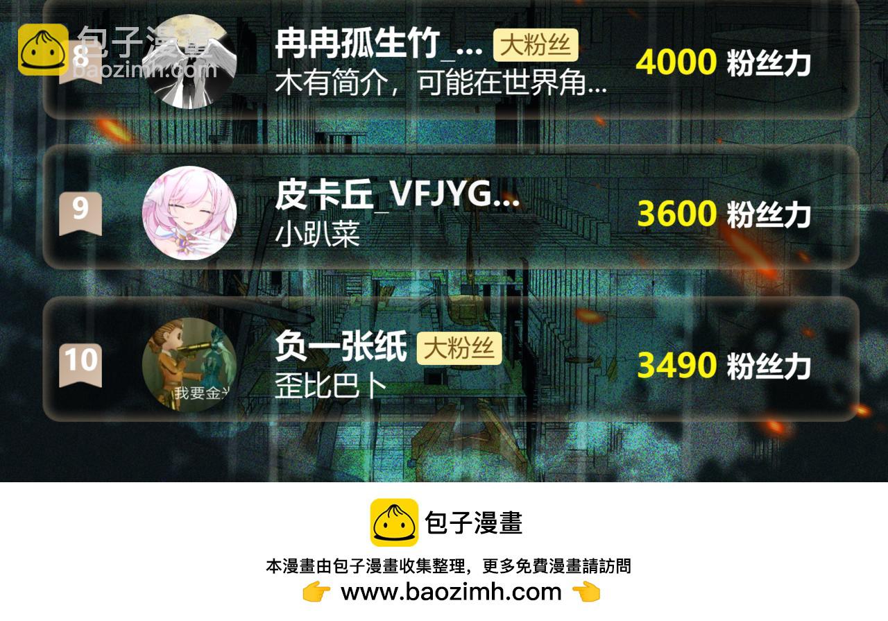 第50话 罪魁祸首122