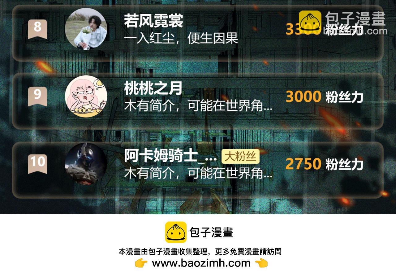 第78话 开不了口122