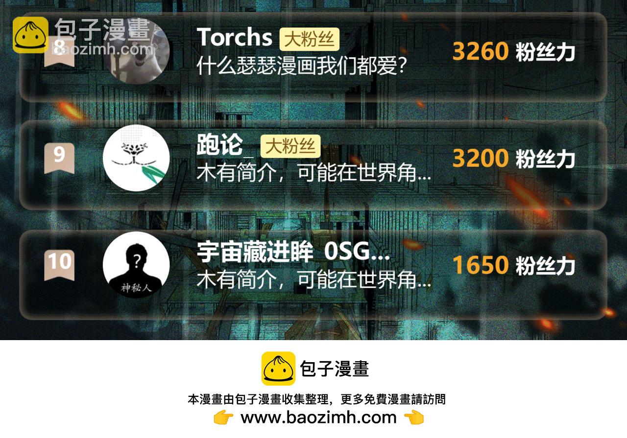 第80话 还得是她110