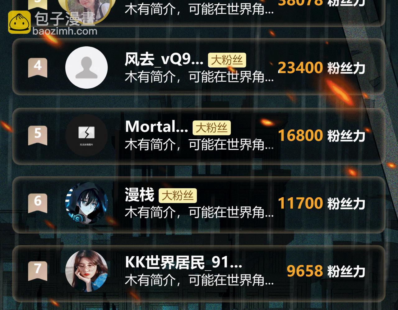 第85话 玩个大的？139