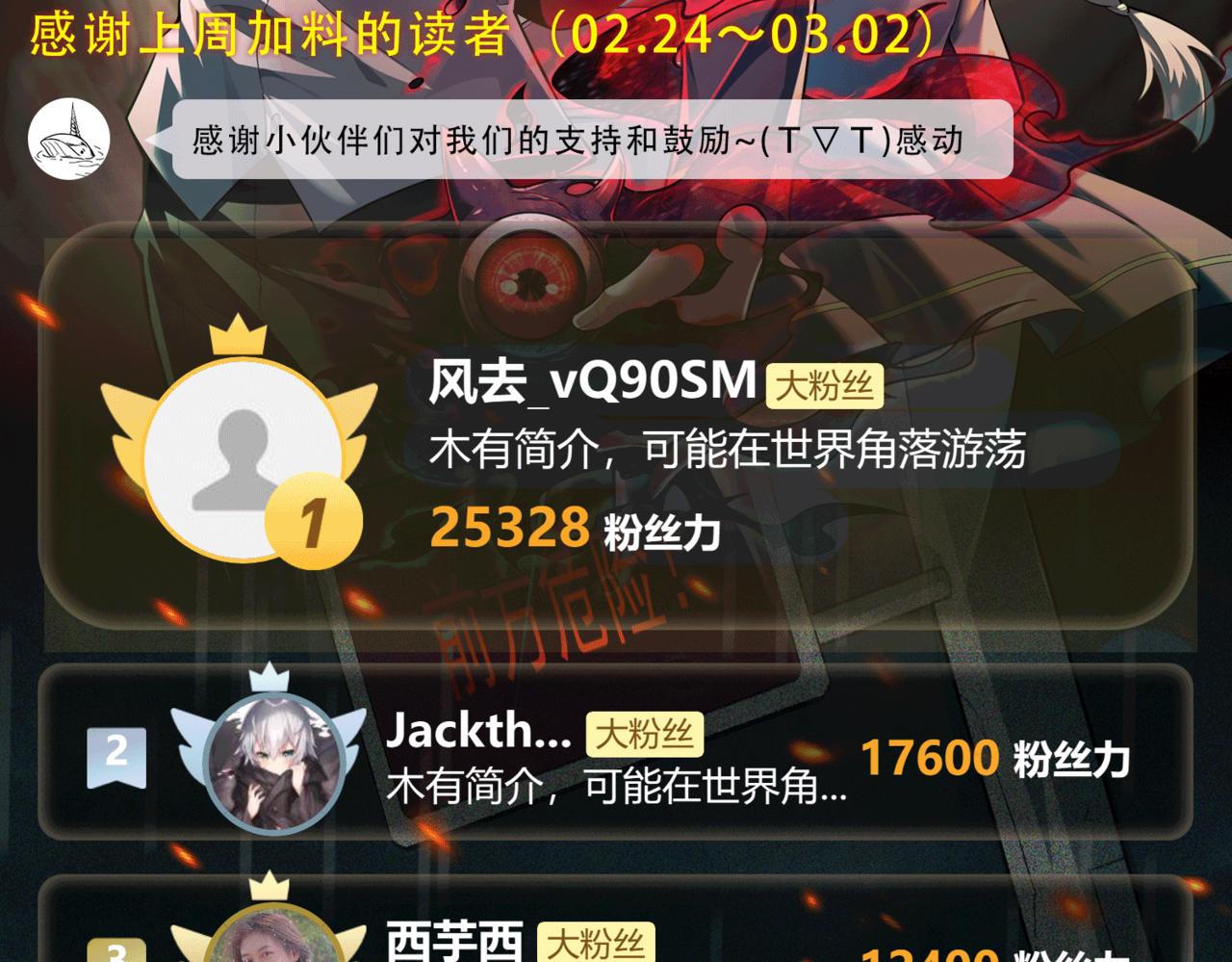 第88话 家庭成员122