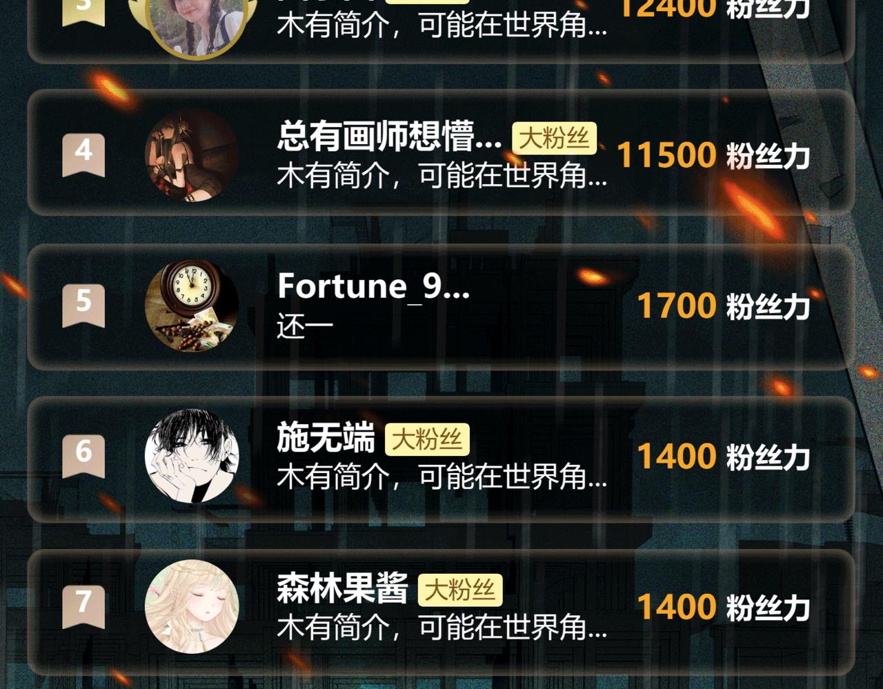第88话 家庭成员123