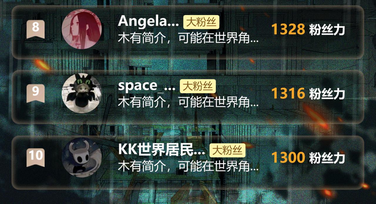 第88话 家庭成员124