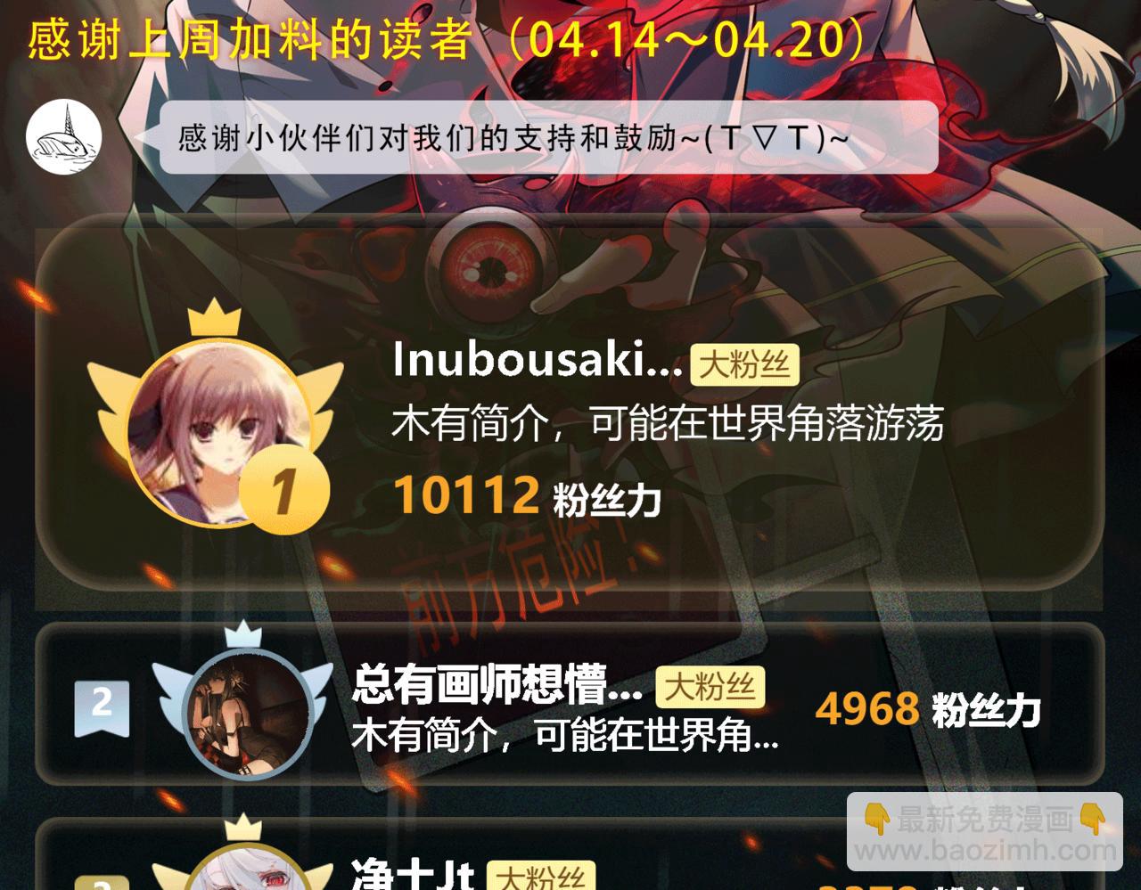 第95话 演绎不能停？125