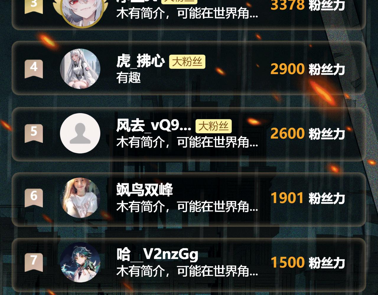 第95话 演绎不能停？126