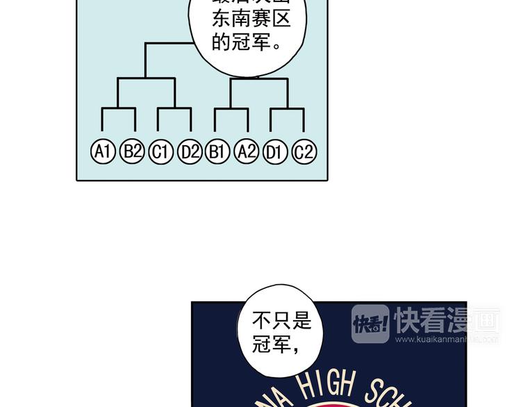 第22话下 改变32