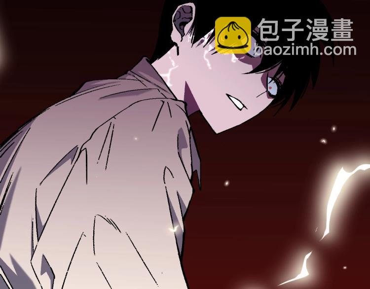 第1话 我觉醒了复制天赋？20