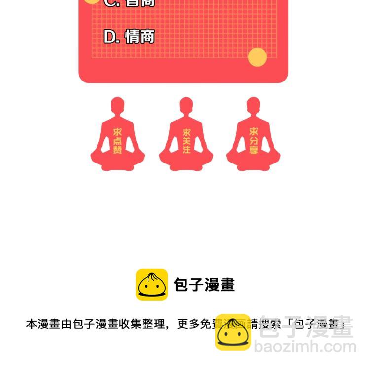 第1话 我觉醒了复制天赋？205