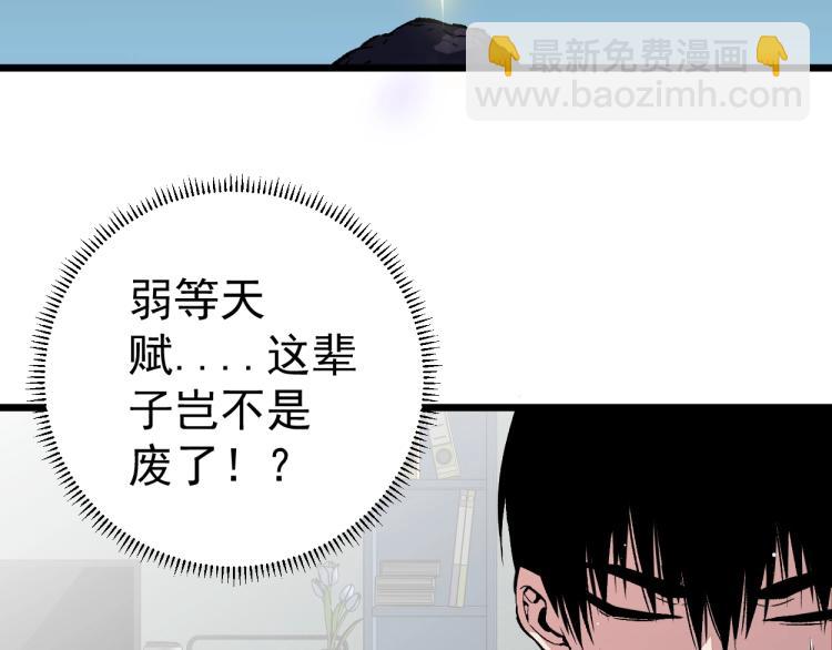 第1话 我觉醒了复制天赋？75