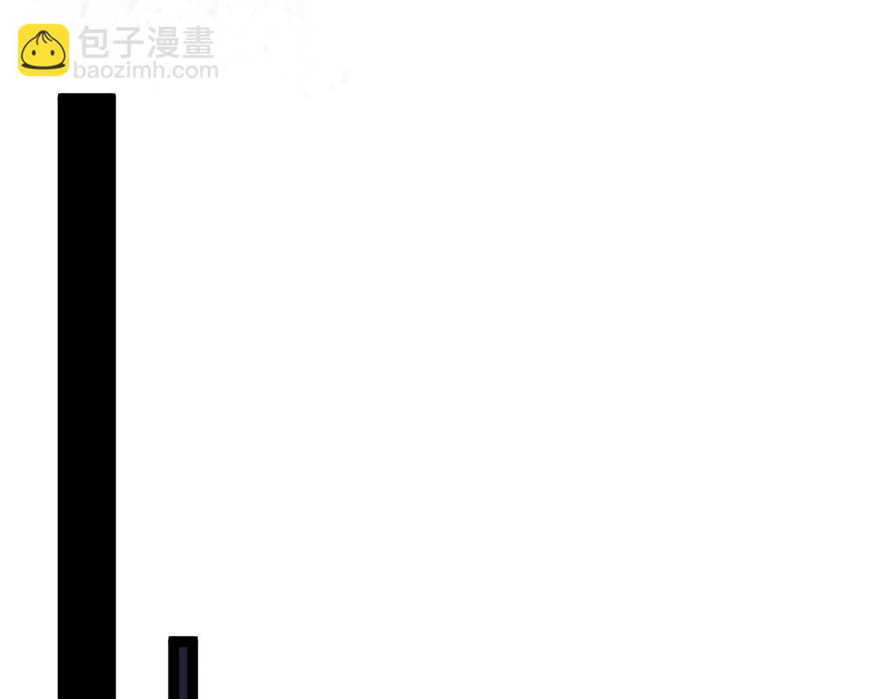 第29话 顶级愈合天赋到手！85