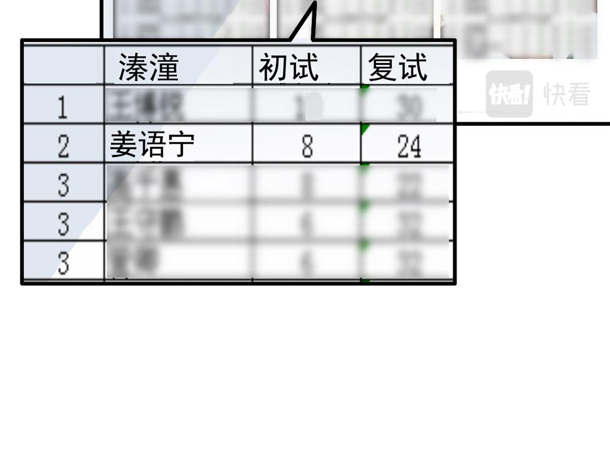 55 另辟蹊径101