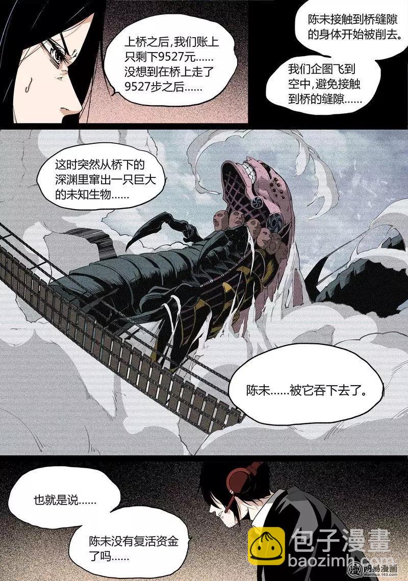 2912